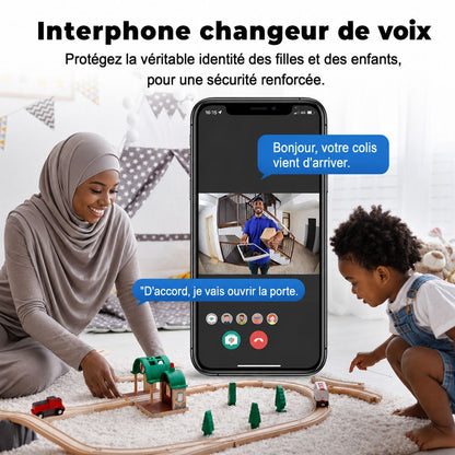 Sonnette maison avec Camera vidéo